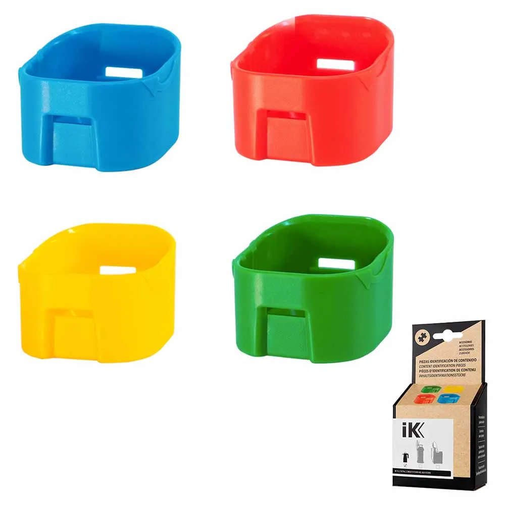 IK, Content Identifier – kleurcaps