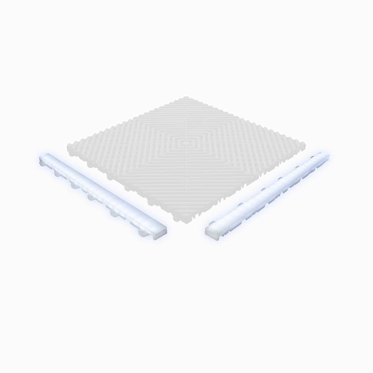 Click, Led light strip
